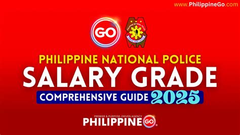 spo1 salary|Philippine National Police Salary Grade Table 2024.